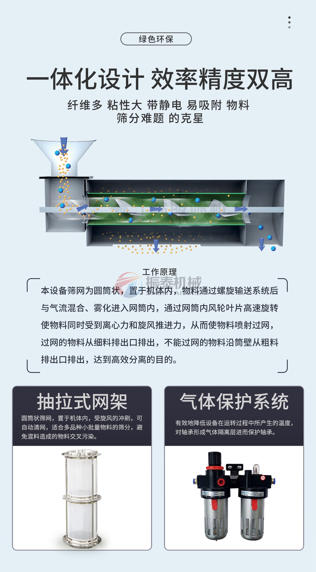 煅燒焦臥式氣流篩優(yōu)勢(shì)