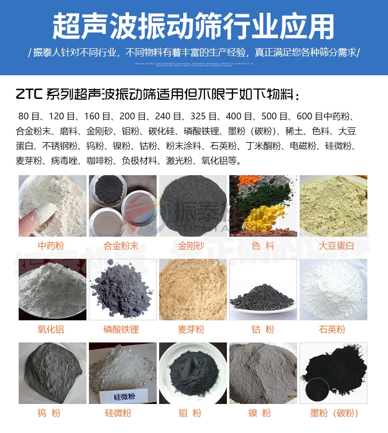 硅碳負(fù)極材料超聲波振動篩行業(yè)應(yīng)用